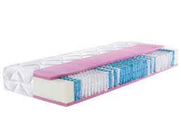 Matratze 100x200 cm bequeme matratzen zu einem guten preis tanato. F A N 7 Zonen Doppel Taschenfederkern Matratze Duospring Premium 27 Cm Hohe Lidl De