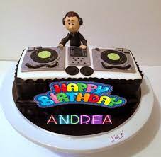 Buon Compleanno Andrea Torta Uomo Buon Compleanno Compleanno Uomo