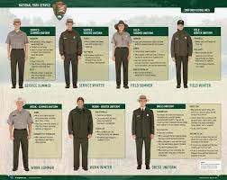 The National Park Service Uniform National Park Service Park Service Park Ranger Job