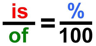 7th grade math and social studies | unit 3: Notes On Percent Of A Number Sixth Grade Math Percentages Math Math Lessons