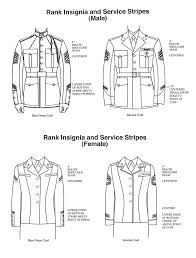 Usmc Uniform Service Stripes Marines Uniform Usmc Dress