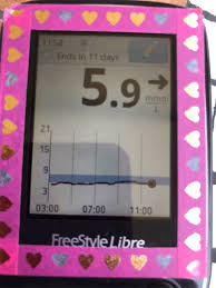 being mindful - はてなブログ