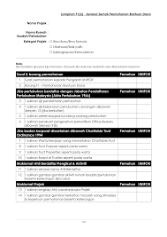 Ini contoh cover letter via blog.kerjaya.co. Https Jkm Sarawak Gov My Modules Web Pages Php Mod Download Sub Download Show Id 149