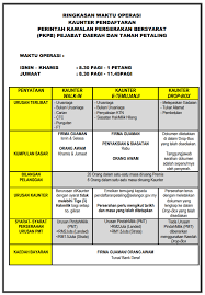 Https Www Selangor Gov My Petaling Php