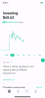 Professionals use the stock price to trigger the sale of the option spread. Canceling A Pending Order Robinhood