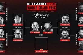 The grand prix's other semifinal fight will see johnson challenge vadim nemkov for the bellator light heavyweight championship. Bellator Heavyweight Grand Prix Updated Bracket Second Round Recap Mmamania Com