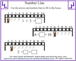 number line addition worksheets