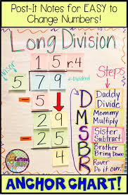 How To Teach Multi Digit Multiplication And Long Division