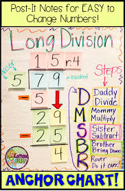 how to teach multi digit multiplication and long division