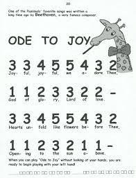2 To The 1 To The 1 To The 3 Song Piano Songs By Numbers Google Search Piano Worksheets Kids Piano Piano Songs
