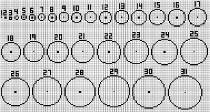 That circle should then fit in a 35x35 matrix. Imgur Com Minecraft Circle Chart Minecraft Circles Minecraft Construction