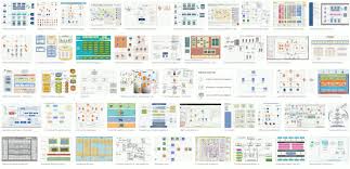 Edraw max is an incredibly versatile architecture diagram tool offering various solutions for systems developers to satisfy their requirements. Thinking Like An Architect Part 1 Famous Architects Sketch The Architect Elevator