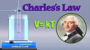 Charles' law describes the direct relationship of temperature and volume of a gas. Charles S Law Explained Details Animation Youtube