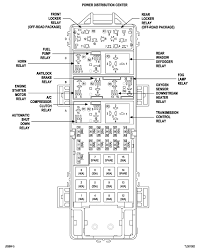 01 jeep wrangler wiring diagram server blame sd ristoranteitredenari it. 1997 Wrangler Fuse Box Block And Schematic Diagrams
