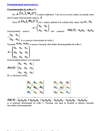 Pentru a înțelege metoda, vom prezenta mai multe exemple explicate de calcul al determinanților de ordinul 2. Deter Min Anti