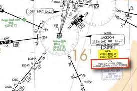 You Should Know These 10 Minimum Ifr Altitudes Boldmethod