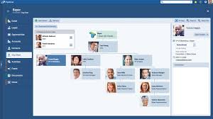 org chart map decision makers on account pipeliner crm