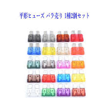 平 型 ヒューズ 種類