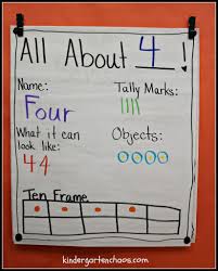 Must Make Kindergarten Anchor Charts Kindergarten Anchor Charts Kindergarten Lessons Math Anchor Charts