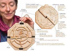 Pick a star that you're familiar with that's visible when the sun first rises in the morning. Astrolabe A Short History Star Catcher Aramcoworld