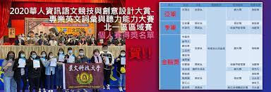 The site owner hides the web page description. æ™¯æ–‡ç§'æŠ€å¤§å­¸