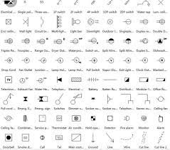 Symbols Floor Plan Symbols Electrical Symbols Electronic Engineering