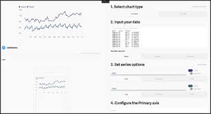 tool for journalists atlas from quartz for building charts