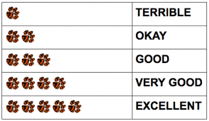 The owner of franks for the memories, which has served authentic buffalo wings for decades in mundelein, is vowing to try and preserve the restaurant's signature yellow sign that overlooks hawley street despite village officials recently deciding it needs to be removed. You Ll Give Thanks To Franks For The Memories The Tiger Tribune