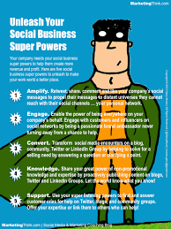 In other words, business analytics try to answer the following fundamental questions in an organization: Unleash Your Social Business Super Powers Business 2 Community