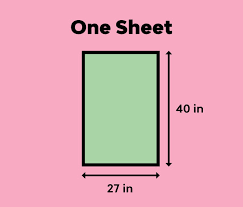 So the size won't bother you. A Guide To Standard Us And International Flyer And Poster Sizes
