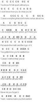 I Want Crazy And Wanted Hunter Hayes Have To Learn This And Guitar Flute Sheet Music Clarinet Music Music Sing