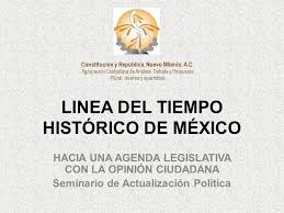 La constitución de apatzingán y los creadores del estado mexicano. Linea Del Tiempo Historico De Mexico Ppt Video Online Descargar