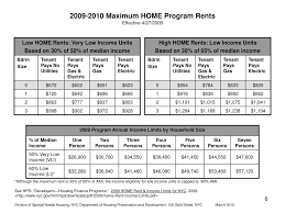 Town of colonie community development is a housing authority that participates in the section 8 housing choice voucher (hcv) program. Ppt Hpd Supportive Housing Loan Program A Guide To Tenant Eligibility And Rent Setting Powerpoint Presentation Id 6610785