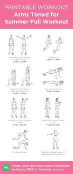 Arms Toned For Summer Full Workout Workout Labs Gym Workout Guide Arms Workout Plan