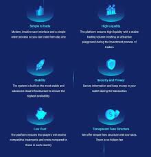 Kraken is the largest exchange by euro volume in the world so we are among the top exchanges by bitcoin liquidity. Financex The Next Generation Exchange Platform Steemit