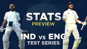 After recording one of their most memorable victories in test cricket, team india will set their sights on the upcoming series against england at home. India Vs England Test Series Stats Preview Youtube