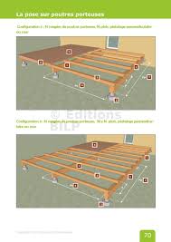 Extrait Construction Terrasse Bois Terrasse Bois Construire Terrasse Bois