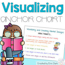 Visualizing Strategy Anchor Chart
