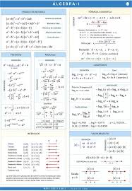 Aprenda os conceitos básicos de álgebra—tendo como foco relações matemáticas comuns, tais como relações lineares. Pin By Susan Delani On Estudio Escuela Studying Math Math Vocabulary Math Lessons