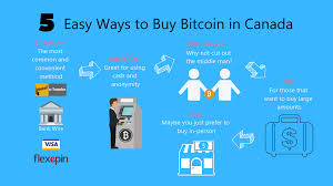 Learn how your card allows you to load funds. 5 Easy Ways To Buy Bitcoin In Canada 2020 Blockgeeks