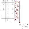 Berisi pelajaran pelajaran dan soal soal matematika sd kelas 4 5 dan 6. Https Encrypted Tbn0 Gstatic Com Images Q Tbn And9gcrw2oynsp6xtmuwijiutakc187sb5xnasljtu4sksm4b6mczhgh Usqp Cau
