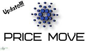 Cardano Ada Price Prediction In 2021 Predictions Ada Price