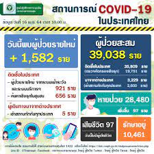 สุริยคติกาล วันที่ 16 ตุลาคม พ.ศ. Mlzdm85tgfoijm