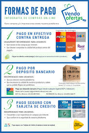 Formas De Pago Para Compras Desde La Plataforma Virtual Visitanos Www Vendoofertas Com Shopping