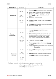 Teknik penandaan bm k1 spm. Skema Bm Spm Kertas 1 Sbp 2017