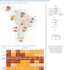 Chapter 12: Central and South America | Climate Change 2022: Impacts,  Adaptation and Vulnerability