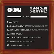Seven Of Our Records Selected As Best Of 2016 By Cmj Six