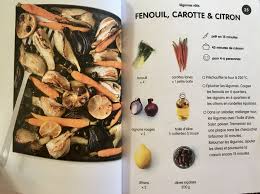 Fenouil Carottes Et Citron Recette Illustree Recette Cuisine