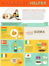 Infographic What Different Countries Eat To Get Rid Of Hangovers Hangover Cure Health Goals Motivation Water Challenge