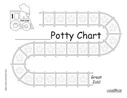 Pin By Felisha Biehn On Potty Training Potty Sticker Chart